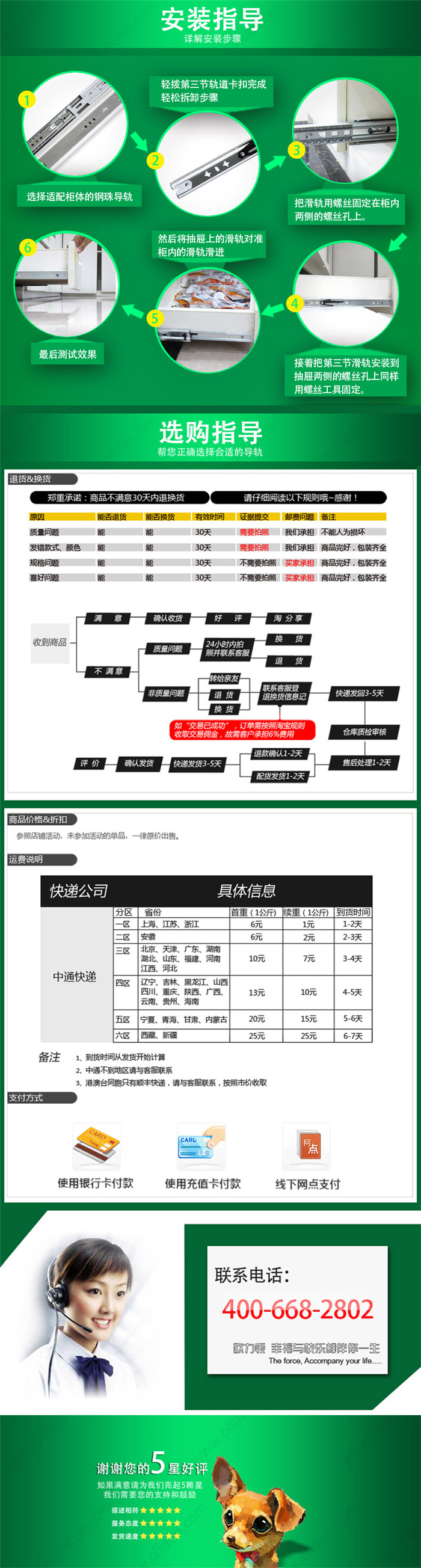 不锈钢液压铰链
