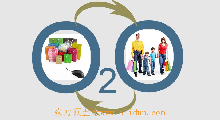 欧力顿阻尼铰链